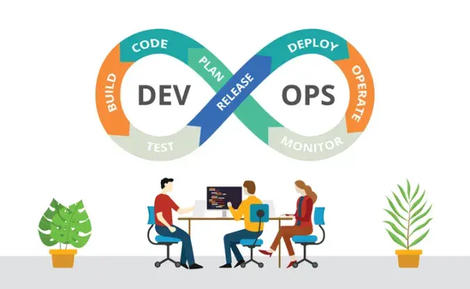 graphic depicting the DevOps process in a looping infinity shape, with three stylized cartoon people below working at a laptop